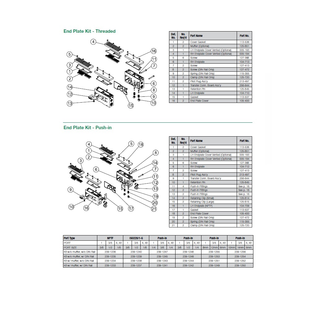 104-710 NUMATICS/AVENTICS END PLATE KIT<BR>2012 SERIES 1/2" NPT, LEFT SIDE ONLY