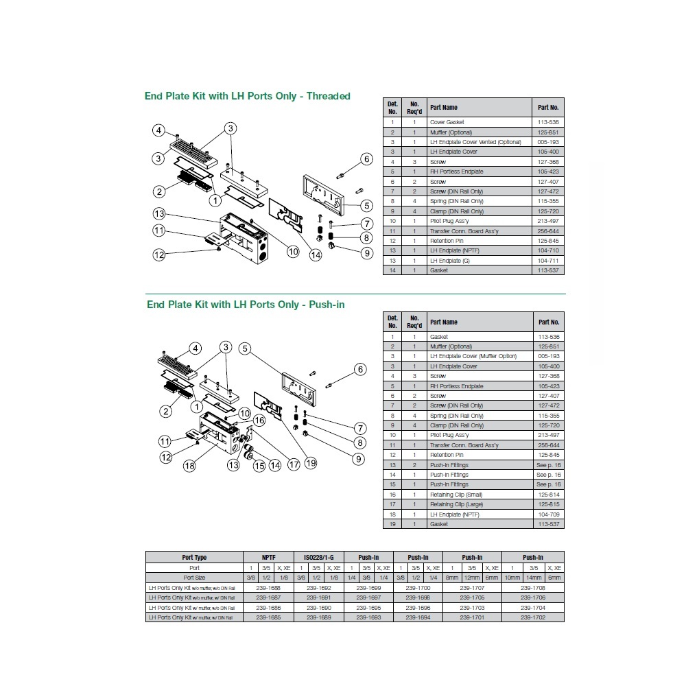 239-1686 NUMATICS/AVENTICS END PLATE KIT<BR>2012 SERIES 1/2" NPT, LEFT SIDE ONLY W/MUFFLER