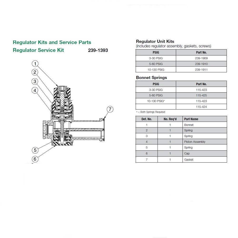 239-1909 NUMATICS/AVENTICS SANDWICH REGULATOR PART<BR>2012 SERIES SERVICE KIT 3-30PSI