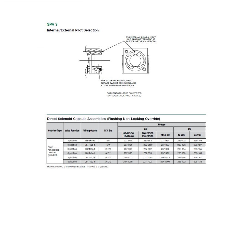 236-102 NUMATICS/AVENTICS SOLENOID<BR>MK3 SERIES, 12VDC, HDW SOLN ASSY
