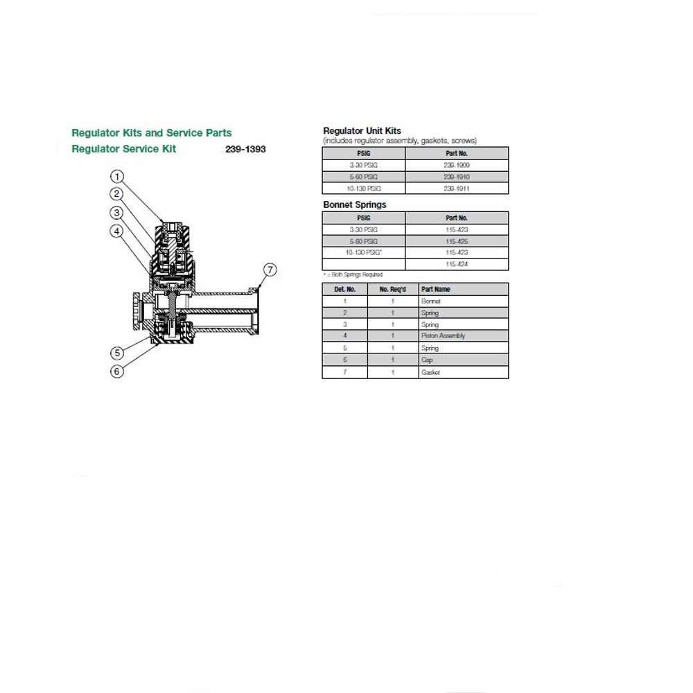 239-1393 NUMATICS/AVENTICS REPAIR KIT SANDWICH REGULATOR<BR>2012 SERIES