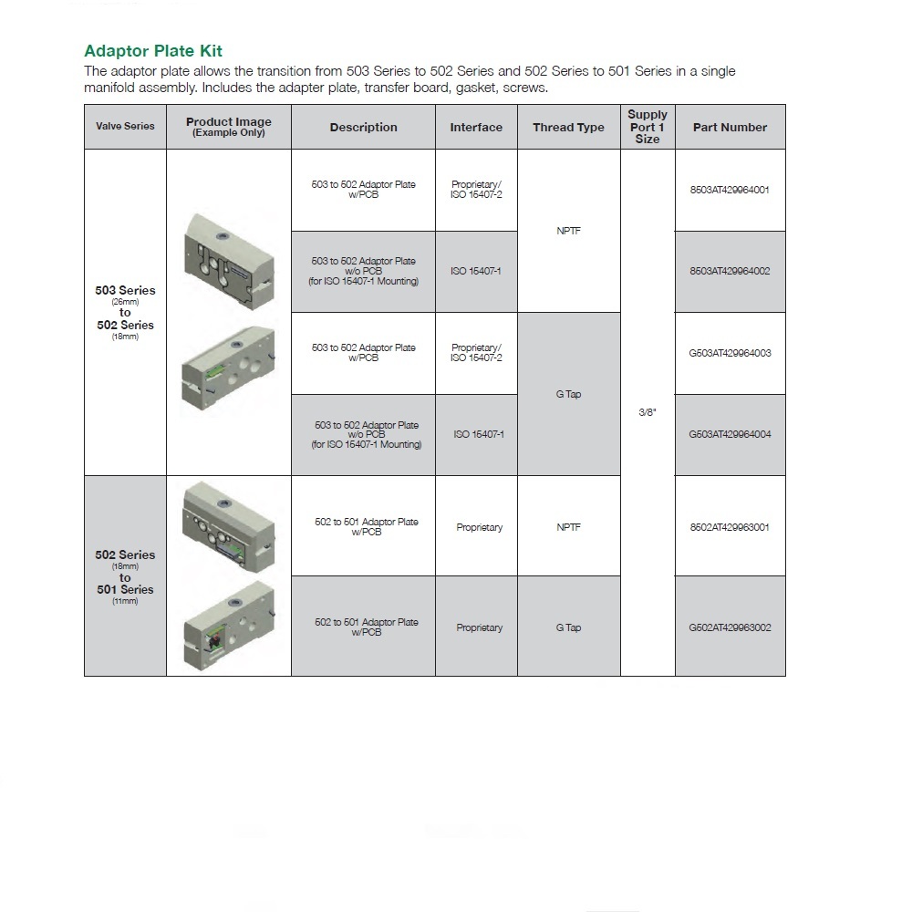 8503AT429964001 NUMATICS/AVENTICS ADAPTOR PLATE KIT<BR>503 TO 502 SERIES 3/8" NPT (PTY)