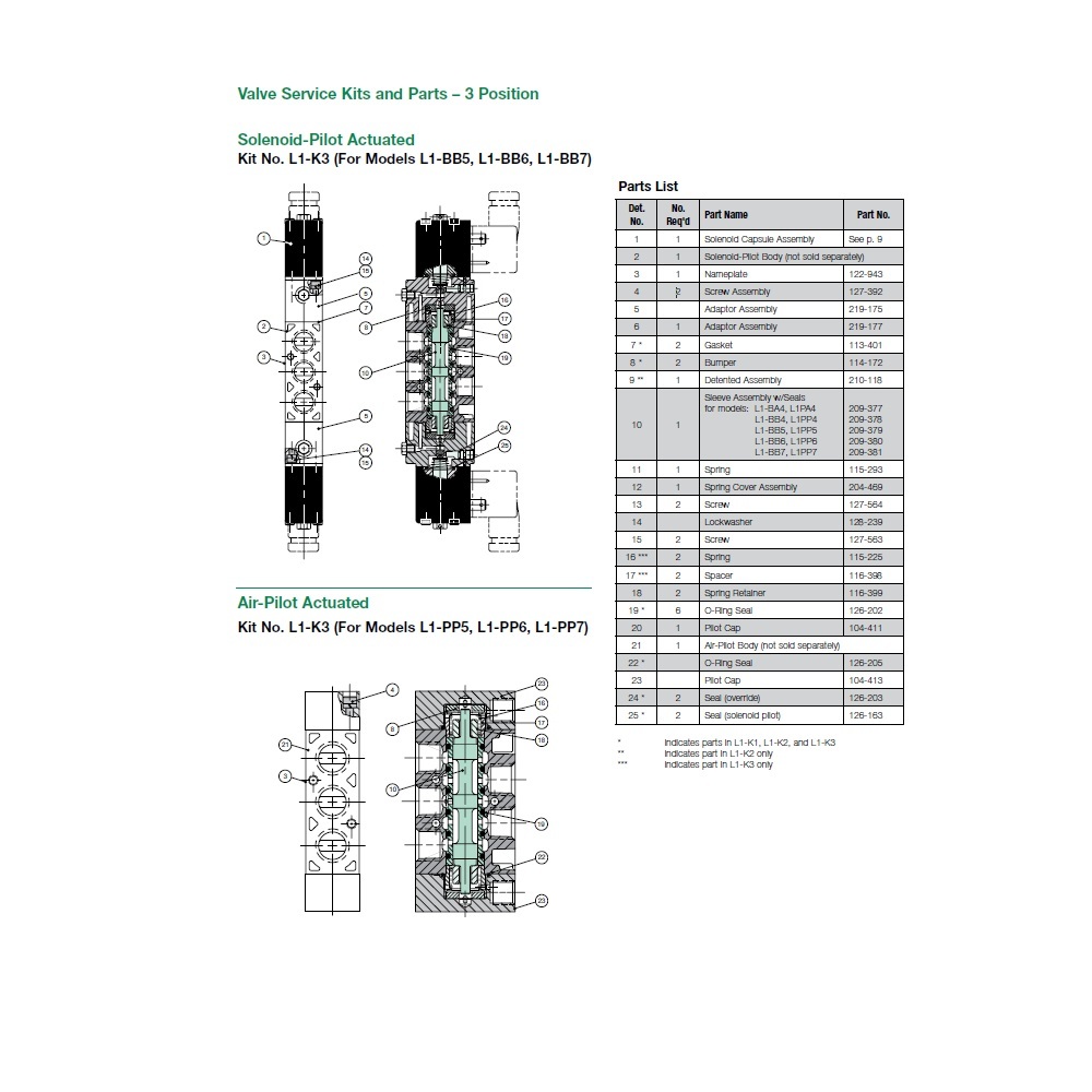 127-392 NUMATICS/AVENTICS VALVE PART<BR>L1 SERIES M3 X 16 SOCKET HEAD SCREW