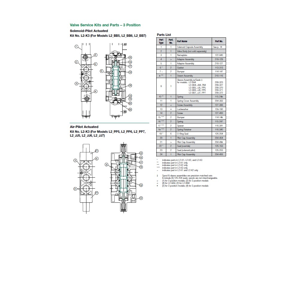 113-313 NUMATROL VALVE PART<BR>L2 SERIES GASKET PILOT BLOCK TO VAVLE BODY