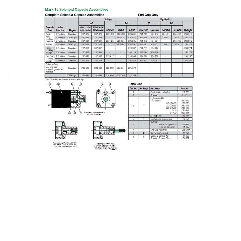 127-297 NUMATICS/AVENTICS SOLENOID VALVE PART<BR>MK15 SERIES GASKET CAP/SOLENOID