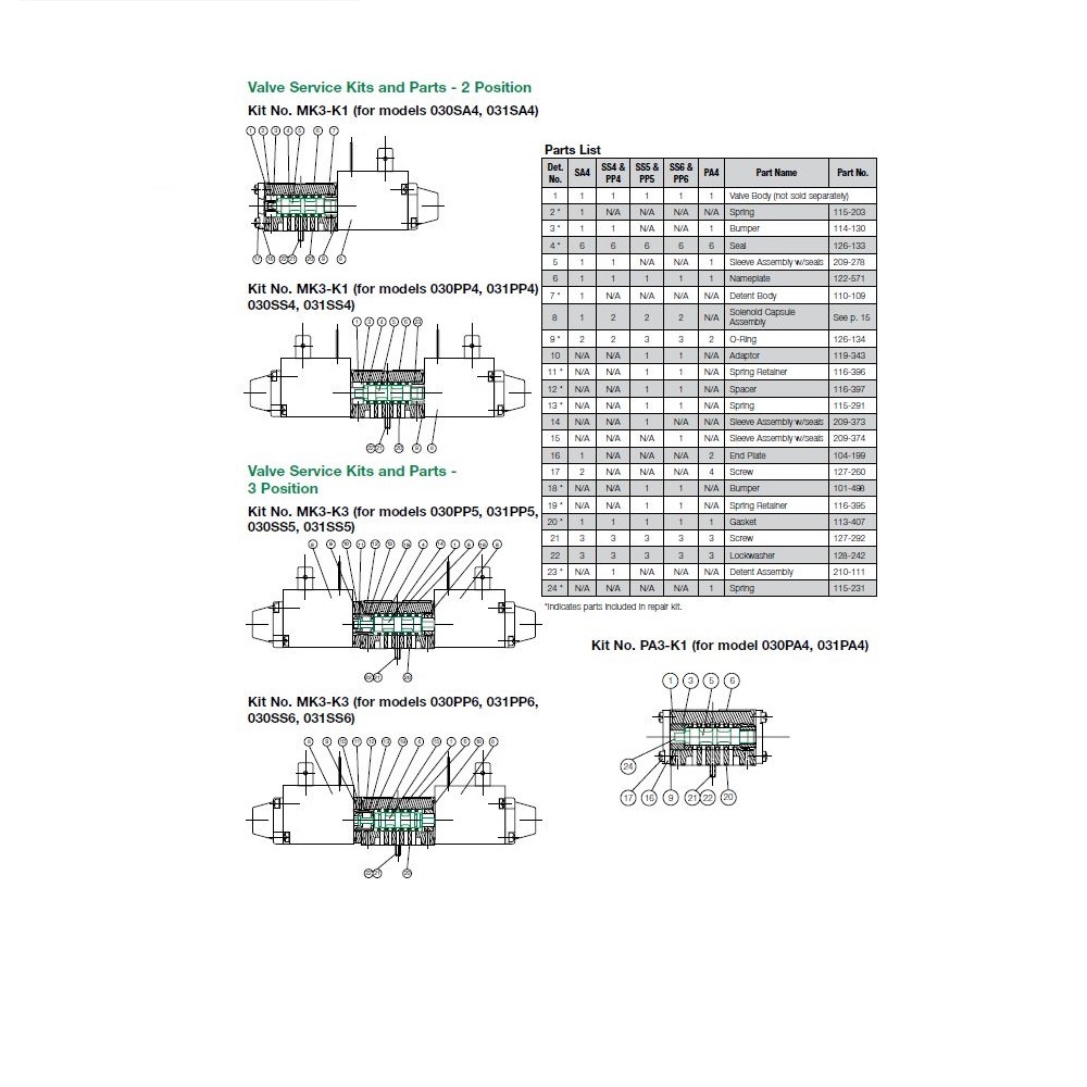 127-292 NUMATICS/AVENTICS VALVE PART<BR>MK3 SERIES SCREW