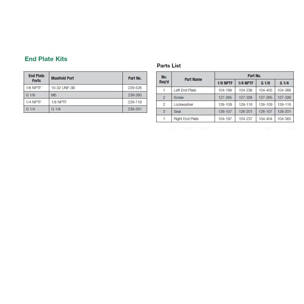 239-261 NUMATICS/AVENTICS END PLATE KIT<BR>MK3 SERIES 1/4" G