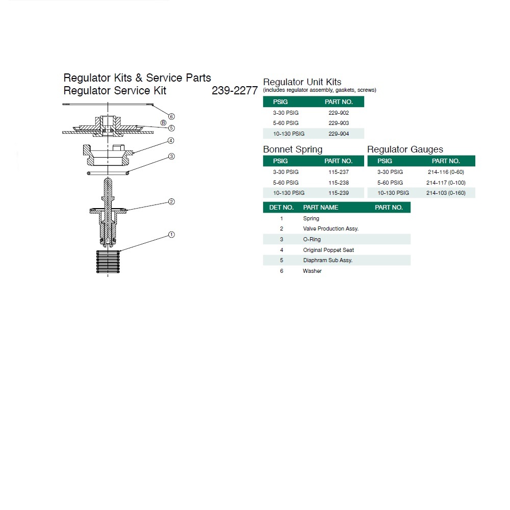 115-238 NUMATICS/AVENTICS SANDWICH REGULATOR PART<BR>MK55 SERIES 5-60 PSI SPRING