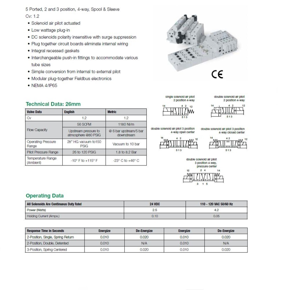 I62BB400M000061 NUMATICS/AVENTICS SOL-PILOT VALVE<BR>ISO 26MM SERIES 4/2 DETENT 24VDC