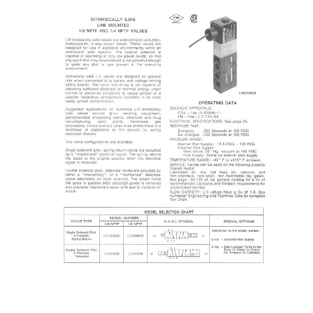 L11II452BP00061 NUMATICS/AVENTICS SOL-PILOT INSTRINSICLY SAFE VALVE<BR>L1 SERIES 4/2 DETENT 24VDC, HW, 1/8" NPT