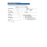 BKF 14-12-1 TURCK CIRCULAR CONNECTOR<BR>14 PIN M16 FEMALE STR FM 1M CABLE 24AWG M16 THR 30VAC/DC