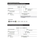 RSF 44-1M/NPT TURCK CIRCULAR CONNECTOR<BR>4 PIN 7/8" MINI MALE STR FM 1M 14AWG 1/2" NPT THR 600VAC