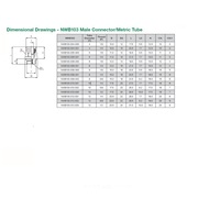 NWB103-004-000 NUMATICS/AVENTICS NP BRASS PUSH-IN FITTING<BR>4MM TUBE X 1/8" UNIV MALE