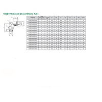 NWB109-012-003 NUMATICS/AVENTICS NP BRASS PUSH-IN FITTING<BR>12MM TUBE X 1/2" UNIV MALE SWIVEL ELBOW