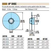 08020024 TOLOMATIC FIXED HUB DISC ASSEMBLY, 8" DISC DIAMETER, 1.5" BORE, 0.156" THICKNESS