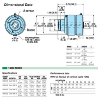 13090316 TOLOMATIC CLUTCH, 1309C SERIES, 1" BORE
