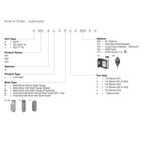 G651AL0P10A0000 NUMATICS/AVENTICS LUBRICATOR 651 SERIES, 1/8" BSPP(G), POLY BOWL W/GUARD