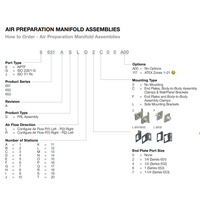 8651ASRC0L00A00 NUMATICS/AVENTICS FRL ASSEMBLY 651 SERIES,  3 STATION KIT,  RIGHT INLET -> LEFT OUTLET FLOW PATH
