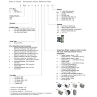 8652A8S24F201F1 NUMATICS/AVENTICS SOLENOID REDUN SAFETY EXH VALVE W/ SLOW ST 652 SERIES 3/2, 1/2" NPT, 24 VDC, VERT SOL, W/ LED CONN, LP GAUGE PSI, MUFF & NO OVRRD