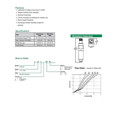 L12L-02M NUMATICS/AVENTICS LUBRICATOR<BR>12 SERIES 1/4" NPT, MB