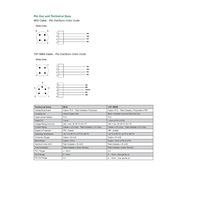 MC0405MAC0000000 NUMATICS/AVENTICS POWER CORDSET<BR>4 PIN 7/8" MINI FEMALE STR 5M PVC YE 18AWG 300VAC/DC