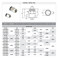 PC4-1/8NPT FLOFLEX FLOFLEX COMPOSITE PUSH-IN PNEUMATIC FITTING, 4MM TUBE X 1/8" NPT MALE REDUCER