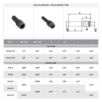 PGJ3/8-1/4 FLOFLEX FLOFLEX COMPOSITE PUSH-IN PNEUMATIC FITTING, 3/8" TUBE STEM X 1/4" TUBE PLUG-IN REDUCER