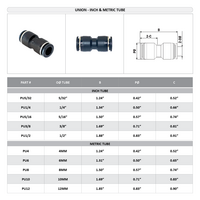 PU3/8 FLOFLEX FLOFLEX COMPOSITE PUSH-IN PNEUMATIC FITTING, 3/8" TUBE UNION