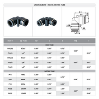 PV1/2 FLOFLEX FLOFLEX COMPOSITE PUSH-IN PNEUMATIC FITTING, 1/2" TUBE UNION 90 DEGREE ELBOW