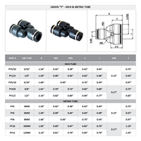PY1/2 FLOFLEX FLOFLEX COMPOSITE PUSH-IN PNEUMATIC FITTING, 1/2" TUBE UNION "Y"