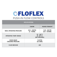 JSC1/4-1/4NPT FLOFLEX FLOFLEX COMPOSITE FLOW CONTROL, 1/4" TUBE X 1/4" NPT MALE REDUCER METER OUT - KNOB ADJUSTMENT