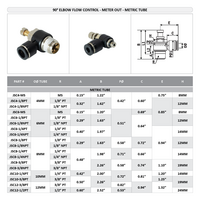 JSC5/32-M5 FLOFLEX FLOFLEX NPT X PUSH-IN FLOW CONTROL, 5/32" TUBE X M5 MALE REDUCER METER OUT - KNOB ADJUSTMENT