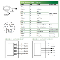 LVM2490 ELCO 3D SENSOR LVM24 SERIES, INT CPU, UP TO 8 SENSORS W/ C800, RANGE 473.7 - 791.2MM, FOV 257.4 - 480.7MM, ENC TRIG/2DO/RS485, PROFINET/ModbusTCP