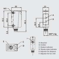 OS10S-AK1000CP6Q8.3 ELCO PHOTOELECT SENSOR, OS10S-SERIES, DIFF W/ BGS, INFARED+RED IND, OR:50-1000MM, TEACH, PNP, LO/DO, -20TO60 DEG C, SW FRQ:30HZ, M8 3-PIN
