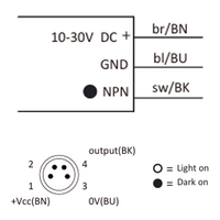 OS10S-RPCN6/ND ELCO POLARIZED RETRO-REFLECTIVE SENSOR OS10S-SERIES, RED BEAM, OR:2M, NPN, LO/DO, 10 TO 30VDC, -20 TO 60 DEG C, SW FRQ:800HZ, IP67, CABLE 2 M
