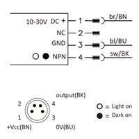 OS10S-RPCN6Q8/AP ELCO POLARIZED RETRO-REFLECTIVE SENSOR OS10S-SERIES, RED BEAM, OR:3M, NPN, LO/DO, 10 TO 30VDC, -20 TO 60 DEG C, SW FRQ:800HZ, IP67, M8 4-PIN