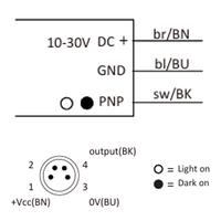 OS10S-RPCP6/ND ELCO POLARIZED RETRO-REFLECTIVE SENSOR OS10S-SERIES, RED BEAM, OR:2M, PNP, LO/DO, 10 TO 30VDC, -20 TO 60 DEG C, SW FRQ:800HZ, IP67, CABLE 2 M