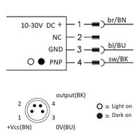 OS10S-RPCP6Q8/AP ELCO POLARIZED RETRO-REFLECTIVE SENSOR OS10S-SERIES, RED BEAM, OR:3M, PNP, LO/DO, 10 TO 30VDC, -20 TO 60 DEG C, SW FRQ:800HZ, IP67, M8 4-PIN