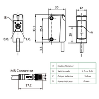 OS10S-S6-0.3-Q8 ELCO PHOTOELECT SENSOR, OS10S-SERIES, OPPOSED, EMITTER, RED BEAM, OR:10 M, 10TO30VDC, -20TO60 DEG C, 0.3 M+M8 4-PIN