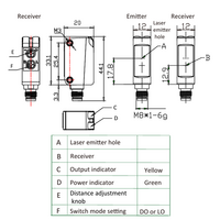 OS10S-SL6Q8 ELCO PHOTOELECT SENSOR, OS10S-SERIES, OPPOSED, EMITTER, LASER BEAM, OR:30 M, 10TO30VDC, -20TO60 DEG C, M8 4-PIN