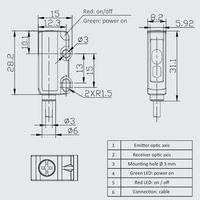 OS22-AK120LP6 ELCO PHOTOELECT SENSOR, OS22-SERIES, DIFF W/ BGS, RED BEAM, OR:10-120MM, PNP, LO, -10TO50 DEG C, SW FRQ:200HZ, CABLE 2M