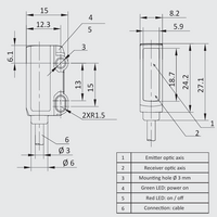 OS22-AK15DP6 ELCO PHOTOELECT SENSOR, OS22-SERIES, DIFF FIXED BGS, RED BEAM, OR:4-15MM, PNP, DO, -10TO50 DEG C, SW FRQ:200HZ, CABLE 2M