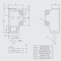 OS4-AK15LP6 ELCO PHOTOELECT SENSOR, OS4-SERIES, DIFF FIXED BGS, RED BEAM, OR:4-15MM, PNP, LO, -10TO55 DEG C, SW FRQ:800HZ, CABLE 2M