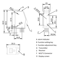 OSM40-KL2000CB6Q12.1/IO ELCO DISTANCE SENSOR(TRI), OSM40-SERIES, RED LASER, OR:150-2000MM, RES: 1MM, NPN/PNP, IO-LINK, 10-30VDC,  M12 5-PIN
