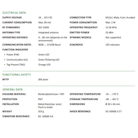 RF30-WR-MF30H ELCO RFID RF30-SERIES, 13.56MHZ, ISO15693, RS-485, MODBUS RTU, 30X46MM, NICKEL-PLATED BRASS+PBT,-25 TO 70 DEG C, M12X1-MALE, NON-FLUSH, OP DIST 0-60MM
