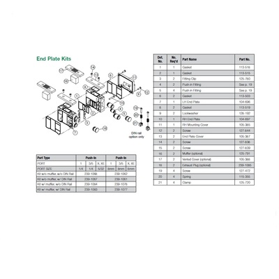 239-1078 NUMATICS/AVENTICS END PLATE KIT<BR>2002 SERIES 8MM TUBE W/MUFFLERS