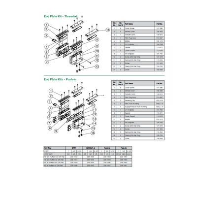 239-1649 NUMATICS/AVENTICS END PLATE KIT<BR>2005 SERIES 1/2" TUBE LEG DRM