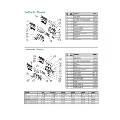 104-710 NUMATICS/AVENTICS END PLATE KIT<BR>2012 SERIES 1/2" NPT, LEFT SIDE ONLY