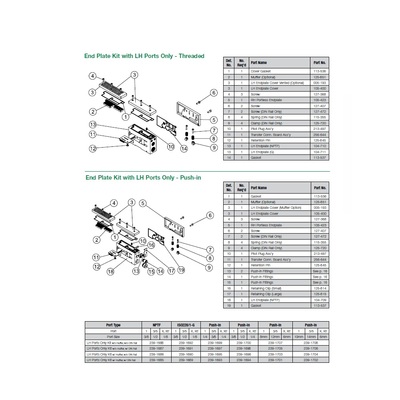 239-1686 NUMATICS/AVENTICS END PLATE KIT<BR>2012 SERIES 1/2" NPT, LEFT SIDE ONLY W/MUFFLER