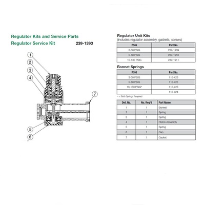 239-1909 NUMATICS/AVENTICS SANDWICH REGULATOR PART<BR>2012 SERIES SERVICE KIT 3-30PSI